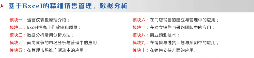 基于Excel的精細(xì)銷售管理、數(shù)據(jù)分析