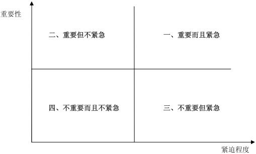 “慢工出細(xì)活”PK“唯快不破”，你向著誰(shuí)？